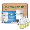 Air Wick Duftstecker eCom Starter-Set Cotton & Weisse Orchidee