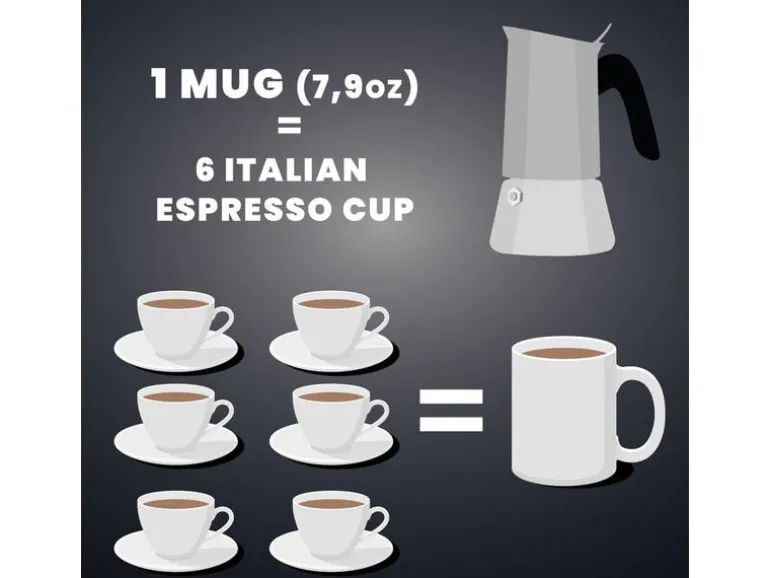 Bialetti Espressokocher Venus 6 Tassen, Silber