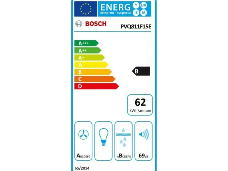 Bosch Induktionskochfeld mit Abzug PVQ811F15E Rahmenlos