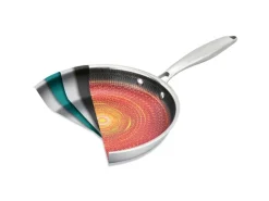 BRATmaxx Bratpfanne Silber 20 cm