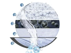 BRITA Wasserfilter ON TAP Pro V-MF