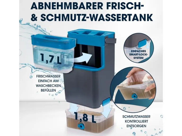 CLEANmaxx Komfort-Mopp 7 l, Grau / Blau