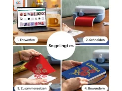 Cricut Schneideplotter Cricut Joy 2 + Essential-Bundle, Blau