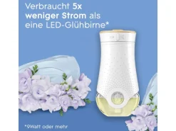 Glade Duftstecker Nachfüller Pure Clean Linen 20 ml