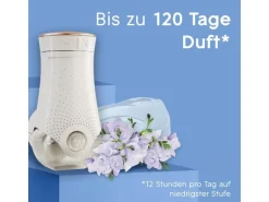 Glade Duftstecker Nachfüller Pure Clean Linen 20 ml