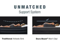 Intex Luftbett Dura Beam Deluxe Queen 152 x 203 x 33 cm