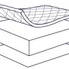 Julius Zöllner Stubenwagenmatratze XL Allegro 82 x 47 x 4 cm
