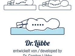 Julius Zöllner Wiegenmatratze Dr. Lübbe Air Plus 90 x 40 cm