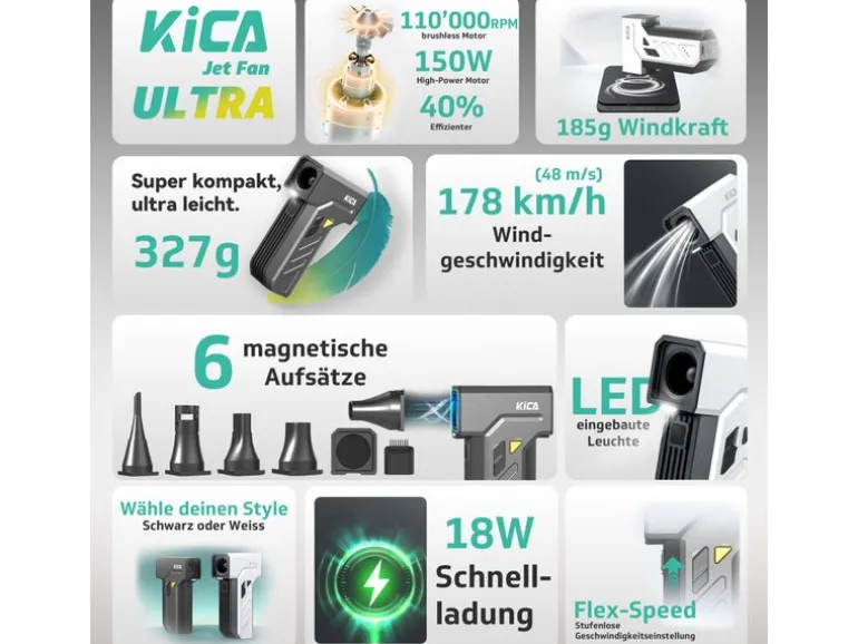 KiCA Handventilator Jet Fan Ultra Weiss