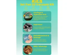 KiCA Jet Fan 2S Vacuum Kit mit Staubsaugadapter Blau