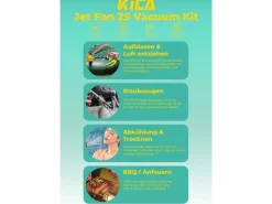 KiCA Jet Fan 2S Vacuum Kit mit Staubsaugadapter Blau