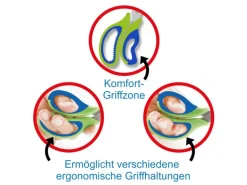 Läufer Kinderschere mit weichem Komfortgriff