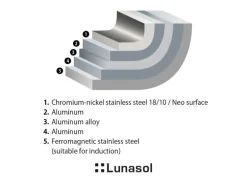 Lunasol Bratpfanne Orion Expert Neo 26 cm