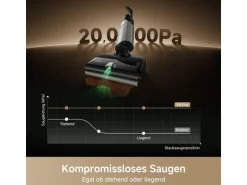 MOVA Nass-Trockensauger X4 Pro