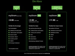 myStrom Vorschaltgerät Wlan LED Strip Driver