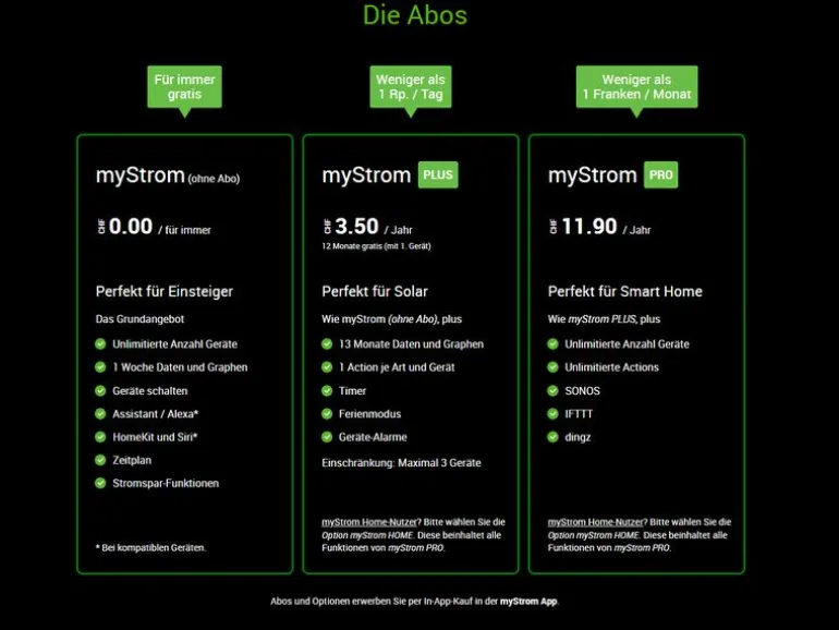 myStrom Vorschaltgerät Wlan LED Strip Driver