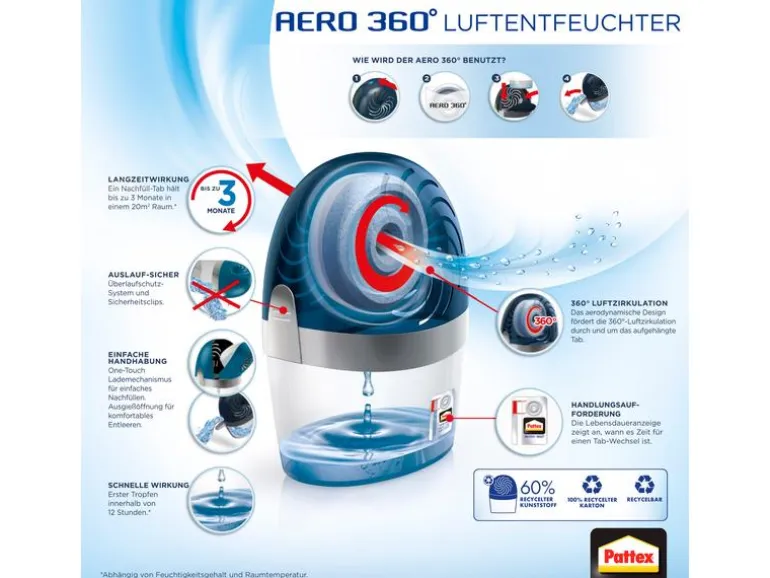 Pattex Entfeuchter Aero 360° (20 m²)