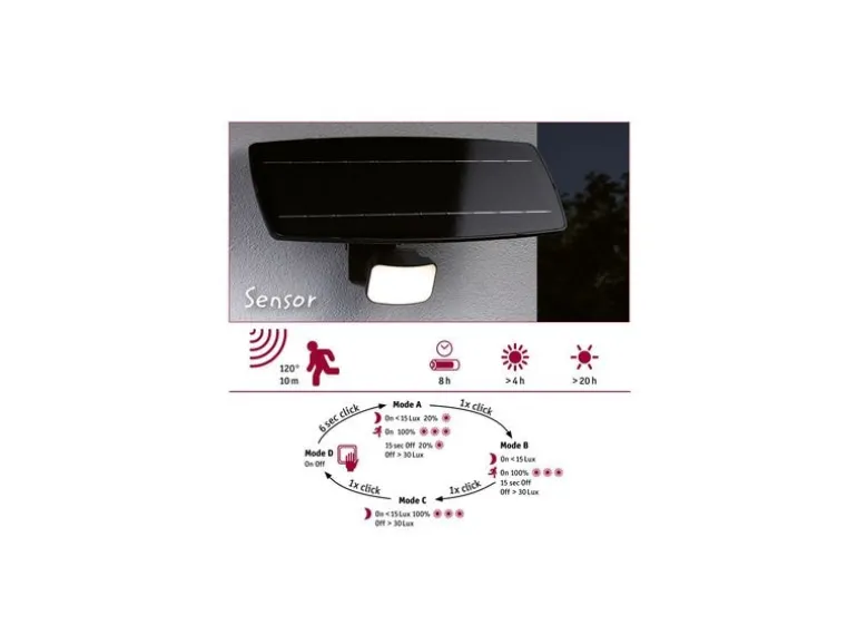 Paulmann Solar Fluter Flotas inkl. Bewegungsmelder IP65 3000K 700 lm