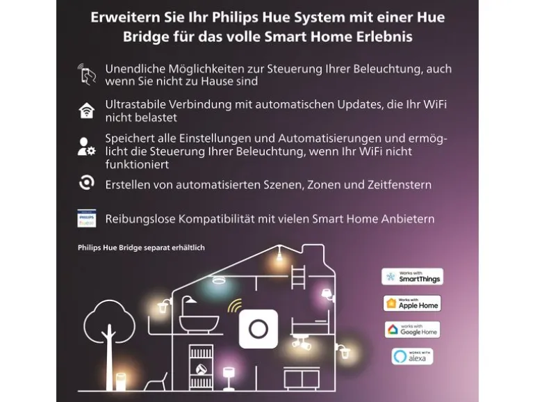 Philips Hue White & Col. Amb. Centris Cross 3er-Spot Weiss