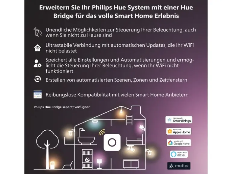 Philips Hue White & Color Ambiance Bloom Tischleuchte Weiss