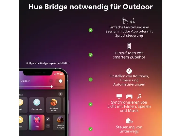 Philips Hue White & Color Ambiance Outdoor Appear Wandleuchte Schwarz