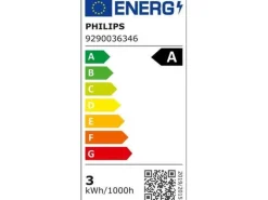 Philips Lampe GU10 LED, Ultra-Effizient, Warmweiss, 50W Ersatz