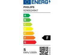 Philips Lampe LED 35W GU5.3 MR16 CW 36D 12 V ND Neutralweiss (NW)
