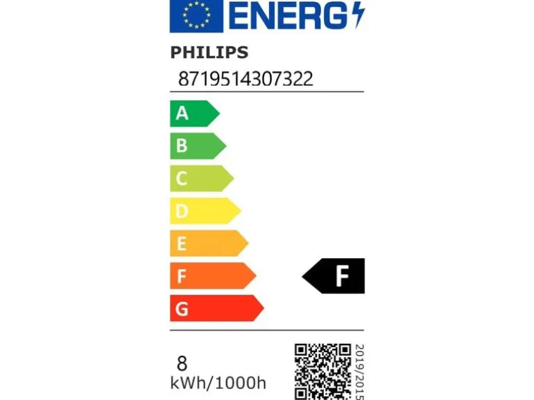 Philips Professional Lampe MASTER LED spot VLE D7.5-50W MR16 927 36D