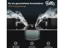 Pillis Aktivkohlefilter für Bora Pure Puru & X Pure Puxu, 2 Stück