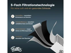 Pillis Aktivkohlefilter für Bora Pure Puru & X Pure Puxu, 2 Stück