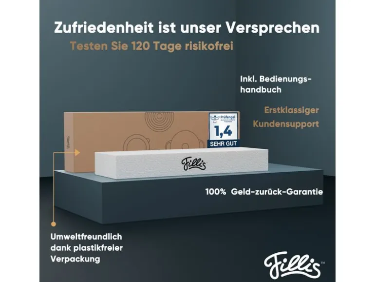 Pillis Aktivkohlefilter für Bora Pure Puru & X Pure Puxu, 3 Stück