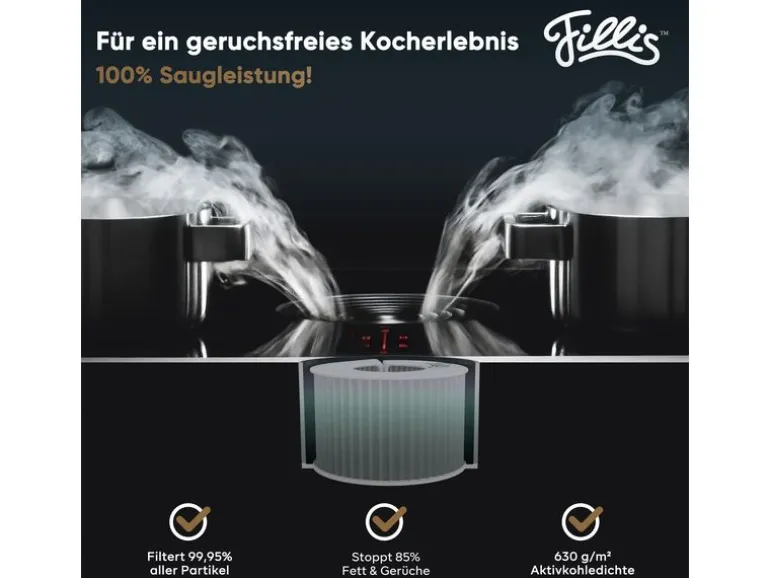 Pillis Aktivkohlefilter für Bora Pure Puru & X Pure Puxu, 3 Stück