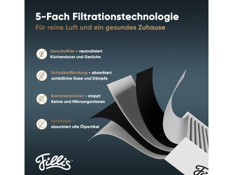 Pillis Aktivkohlefilter für Bora Pure Puru & X Pure Puxu, 3 Stück