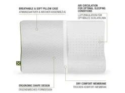 Smartsleep Kissen Kids Ergonomic 50 x 32 cm