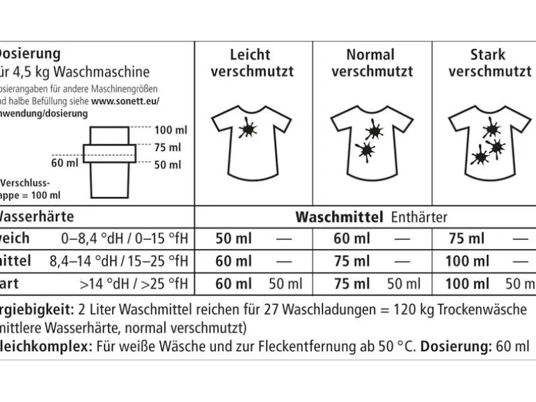 Sonett Flüssigwaschmittel Lavendel 2 l