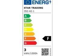 Star Trading LED Leuchtmittel E14 ST26 Clear 250 lm, 2700K, 2.8W, 230 V