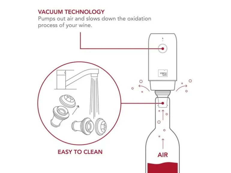 Vacuvin Weinpumpe Elektrische Vakuumpumpe Schwarz