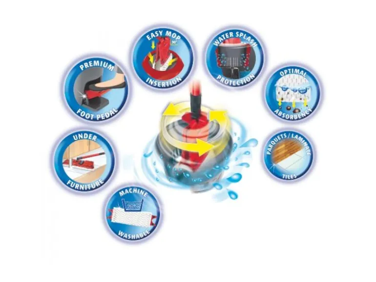 Vileda Flachwischer UltraMax 2 in 1 Turbo Komplett Set